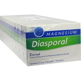 Protina Magnesium Diasporal 2 mmol Ampullen 50 x 5 ml