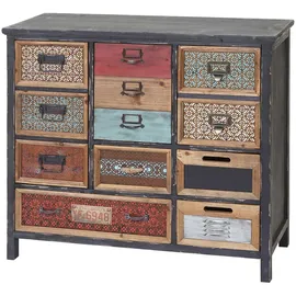 MCW Apotheker-Schrank Multicolor