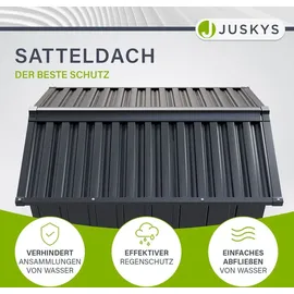 Juskys MGMT1 mit Satteldach