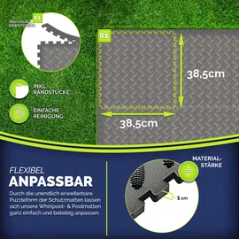 tillvex Pool Bodenschutzmatte Anthrazit 24 Stück