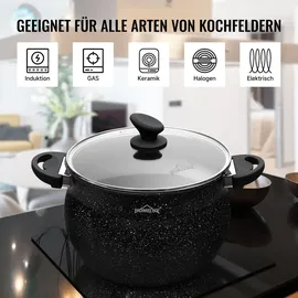 Homelux Topfset mit Glasdeckel, Induktions Töpfe Set Antihaftbeschichtung, Spülmaschinenfest