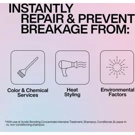 Redken Acidic Bonding Concentrate Leave-in Treatment 150 ml