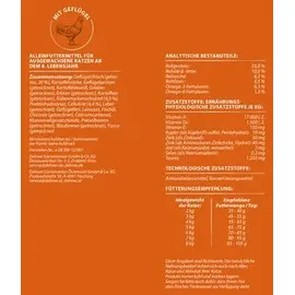 Dehner Premium Light Senior Trockenfutter 2 kg