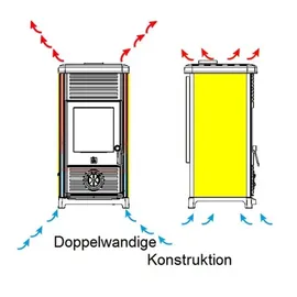 Plamen Kaminofen Maestral N mit Herdplatte braun 6,5 kW