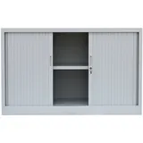 Steelboxx Rollladenschrank Lüllmann® Rollladenschrank, 1,5 OH, 750 x 1200 x 457 mm (1-St) Komplett verschweißt und montiert - keine Montage erforderlich grau