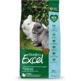 Burgess Excel Junior - Dwarf Rabbit Nuggets mit Minze 1,75 kg)