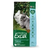 Burgess Excel Junior - Dwarf Rabbit Nuggets mit Minze 1,75 kg)