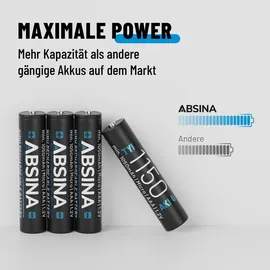Absina AAA 1050 mAh 32 St.