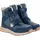 Finkid Lappi Eko Blau 24