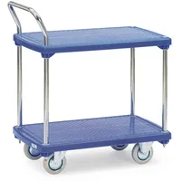 FETRA Kunststoffplattenwagen 200 kg