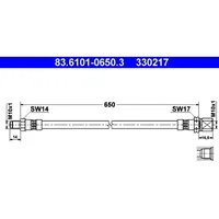 ATE 83.6101-0650.3