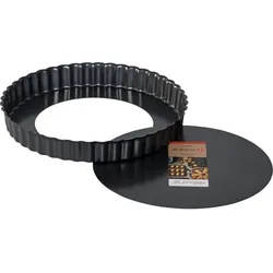 De Buyer Form ANTIHAFT 20cm