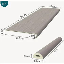 [neu.holz] Treppenverkleidung 2er Set Bunschoten Ash Grey neu.holz