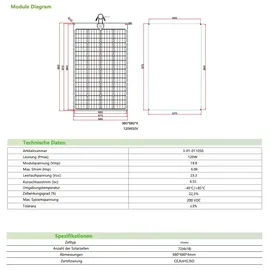 Offgridtec ETFE-AL 120W semi-flexibles 18V Solarpanel mit integrierter Aluminiumplatte V2