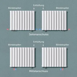 doporro Design Badheizung Flachheizkörper 1600 x 310 mm weiß Mittelventil