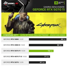 kiebel.de Panorama V Gaming-PC AMD Ryzen 9 5950X 4,9 GHz 64 GB RAM 2 TB SSD GeForce RTX 5070 Ti Windows 11