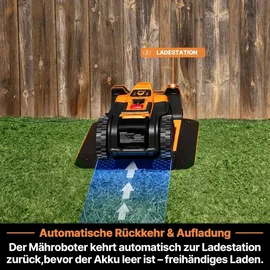 LAWNMASTER OcuMow®18 m?hroboter ohne Begrenzungskabel für bis zu 800©O 4ah Batterie Optische Navigation, Hindernisvermeidung, Automatische Ladestation, virtuelle Sperrzonen, WLAN Bluetooth App