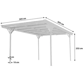 Westmann Carport Helsinki 3,05 x 5,03 m weiß inkl. Regenrinne