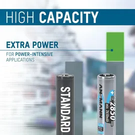 Ansmann Akku Ladegerät für 1-4 AA und AAA Akkus inkl. 4x NiMH AAA 1100 Akkus - Schwarz