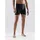 Craft Active Extreme X Wind Boxershorts Herren 999985 black/granite S