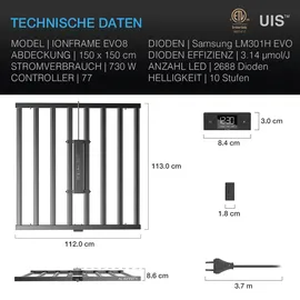 AC Infinity IONFRAME EVO8 LED Lampe 730W
