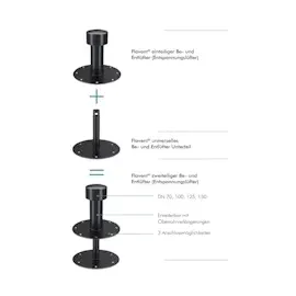 Klöber Flachdach Entspannungslüfter Dachraumbelüfter DN 100 Klemm-Anschluss