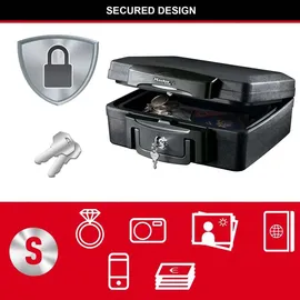 Master Lock H0100EURHRO Zylinderschloss / keine Sicherheitsstufe