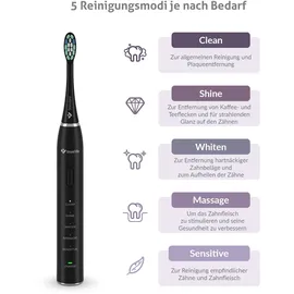 TrueLife SonicBrush Clean30 Zahnbürste mit Schalltechnologie Black 1 St.