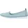 Andrea Conti Slipper Damen Hellblau 43