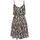 s.Oliver Sommerkleid Schwarz 36