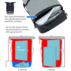 Elephant Gin Time Bag COMP 25 L Bi Color Rainbow