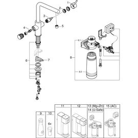Grohe Minta Einhebelmischer Chrom