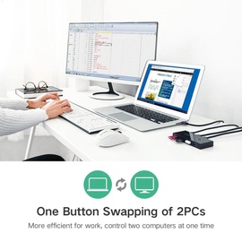UGREEN Switchbox HUB Switch 4x USB 3.2 Gen 1 USB Hub