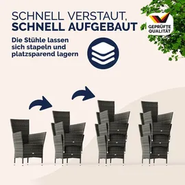 CASARIA CASARIA® Gartenmöbel Set mit 150x90cm Esstisch Grau