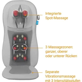 Medisana MCG 810 Shiatsu Massagesitzauflage