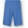 wäschepur Shorty WÄSCHEPUR Blau 44/46