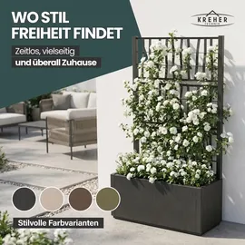 Kreher Pflanzkasten Set 80 x 36 cm Anthrazit