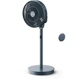 Rowenta Turbo Swift Silence 36 cm Standventilator Blau