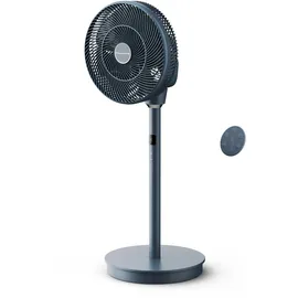 Rowenta Turbo Swift Silence 36 cm Standventilator Blau