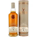 Ledaig 43% vol 0,7 l Geschenkbox