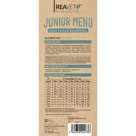 görges naturpharma gmbh Junior Menü Lachs 10 kg