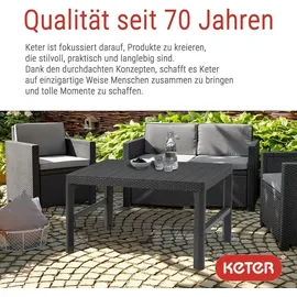 ALLIBERT Victoria - Monaco Loungeset 4-teilig mit 2-sitzer, Sessel und Tisch