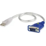 ATEN 2A-130G VGA EDID Emulator 0,35 m Transparent