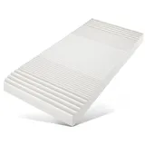 fan Medisan Plus KS 90 x 200 cm H2