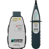 Gossen Metrawatt M660C Sicherungsfinder