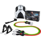 PTP Resistance System