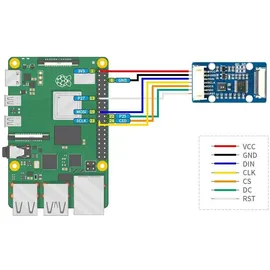 Waveshare 1.51 Transparent OLED Displaymodul, SPI, I2C, 128×64 Pixel, 3,35V
