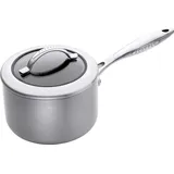 ScanPan CTX