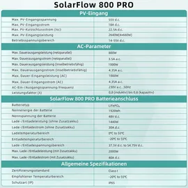 Zendure SolarFlow 800 Pro 3,84 kWh inkl. 1 x AB2000X Erweiterungsbatterie