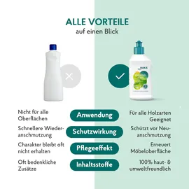 HAKA Edelholzpflege 250 ml